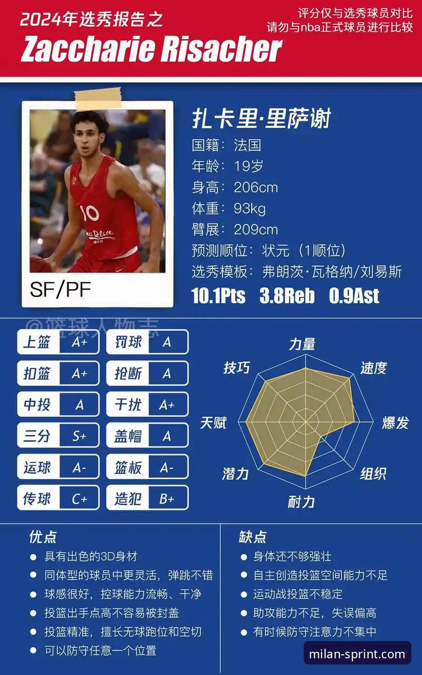 资深体育分析师的实战经验：从米兰体育平台追踪美职联新星，解读多特蒙德球探动向