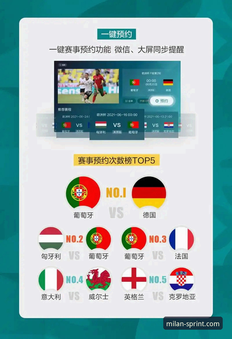 西班牙4-0大胜沙特观赛体验：米兰体育平台教你快速看懂世界杯战术调整