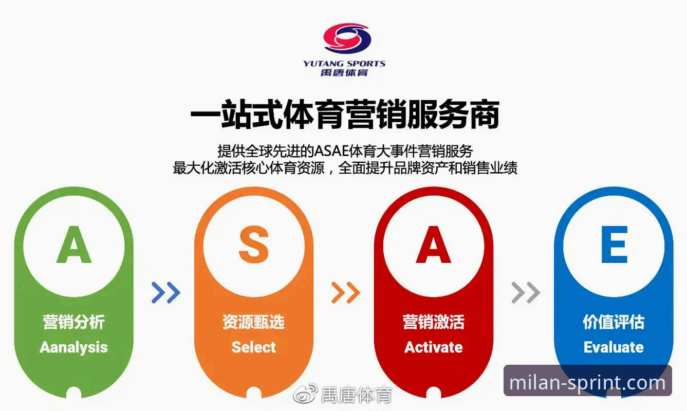 米兰体育怎么样 如何客观评价米兰体育平台?它到底怎么样?
